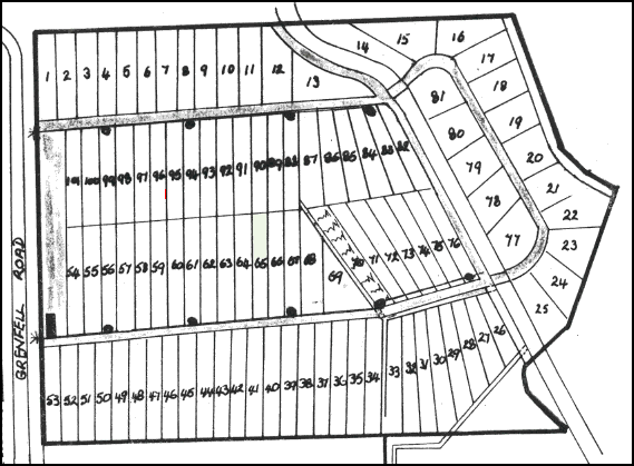 Plots Plan