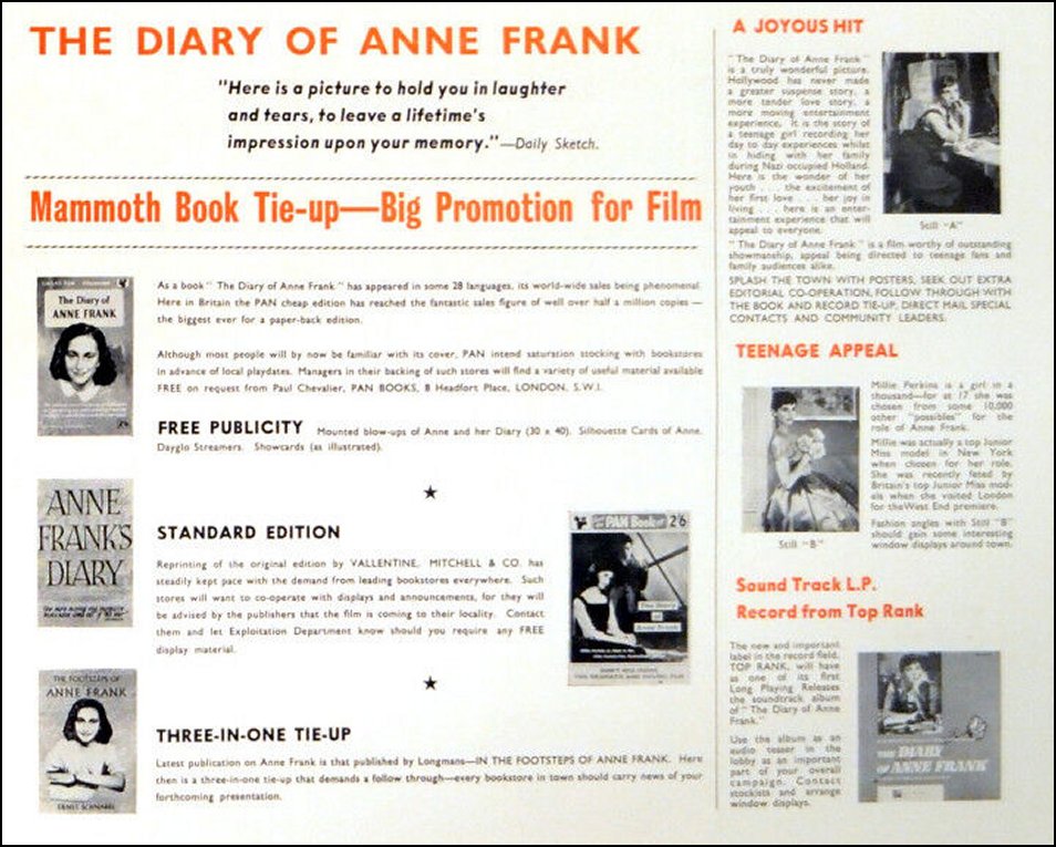 The Diary of Anne Frankm