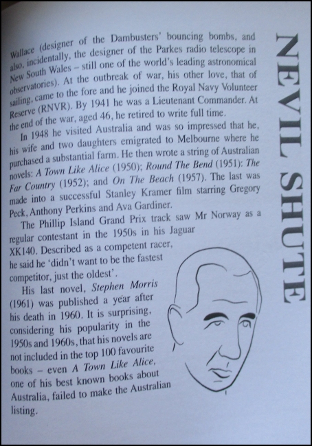 Nevil Shute Norway Plaque Sydney